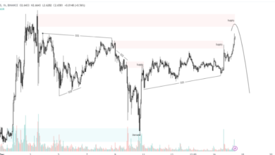 XRP Price USD: What Investors Need to Know in 2025