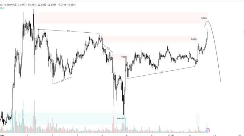 XRP Price USD: What Investors Need to Know in 2025