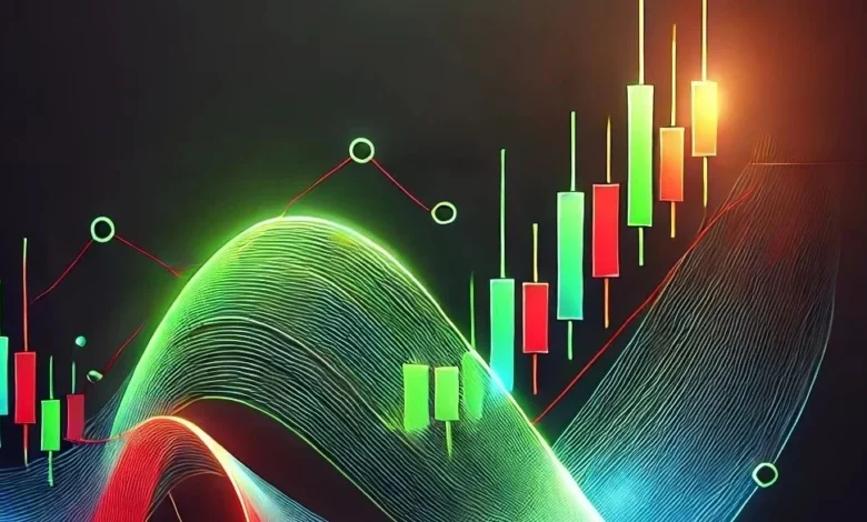 Quotex and the Power of Self-Imposed Discipline in Trading