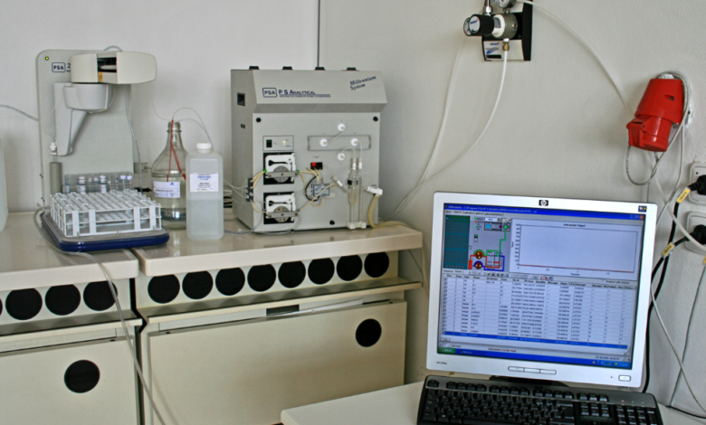 Understanding the Fluorescence Spectrophotometer
