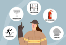 Fire Risk Assessment: Essential for Fire Prevention and Safety