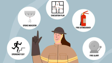 Fire Risk Assessment: Essential for Fire Prevention and Safety