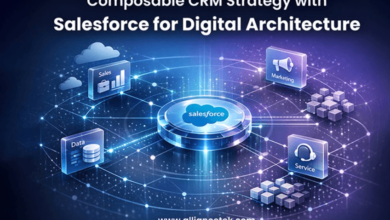 Composable CRM Strategy with Salesforce for Digital Architecture