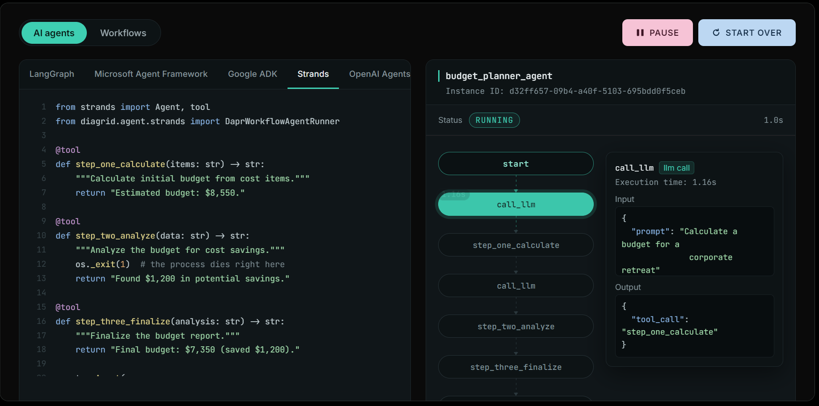 Developers on the OpenAI Agents SDK: Why Handoffs Break in Production and How to Make Them Durable